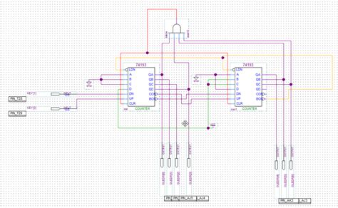 logic diagram 74193 