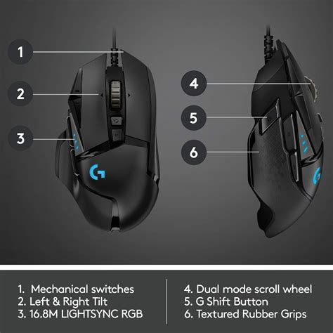 logitech g502 hero g shift button, Cant use the g6 button on logitech g502 hero as ctrl : r/logitech