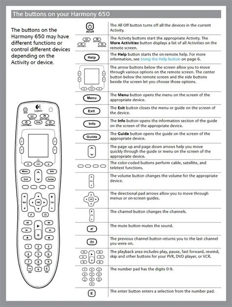 logitech harmony remote control programming, Logitech harmony 650 universal remote programming and control