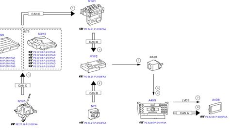 logitech webcam c300 wiring diagram 