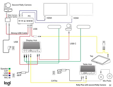 logitech wire diagram 