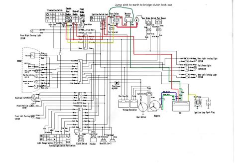loncin 250 atv wiring diagram 