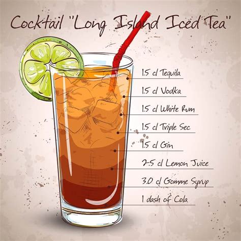 long island iced tea recept