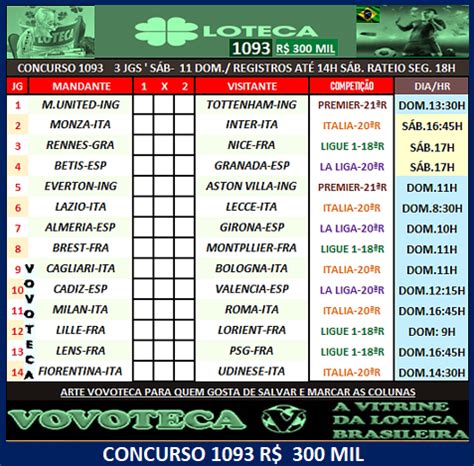 loteca 1093 programação