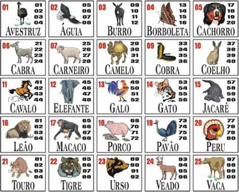 loteria do bicho