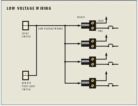 low volt wiring diagrams 