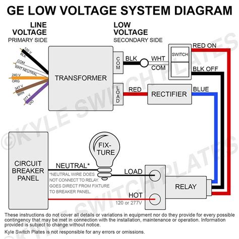 low voltage wiring schematic 