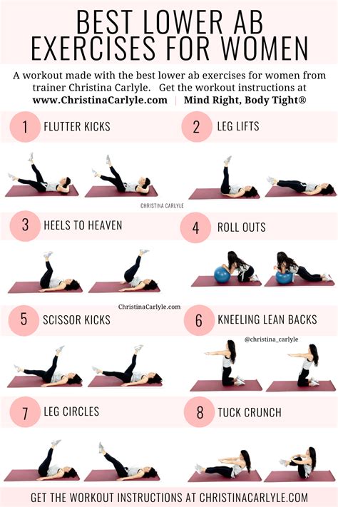 Lower Abs Exercise Chart