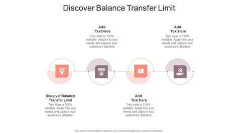 lowest balance transfer limit, Balance transfer in sbi. Sbi dialabank