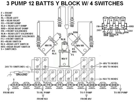 lowriders 4 battery wiring diagram 