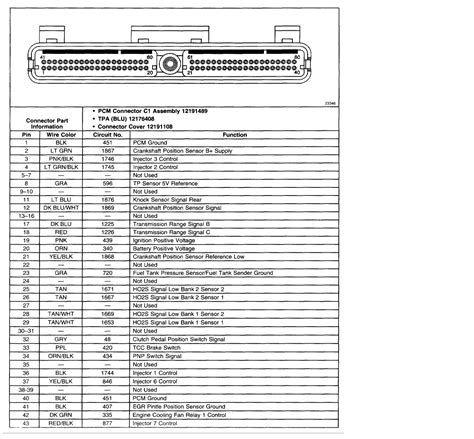 ls1 ecu wiring diagram 