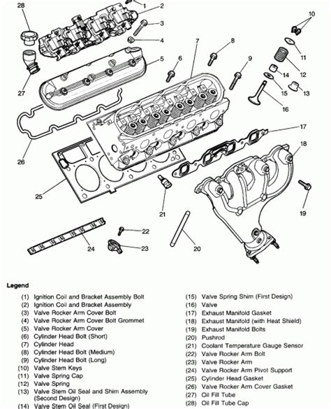 ls3 engine diagram how it works 