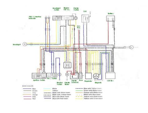 lt 160 suzuki wiring diagram 