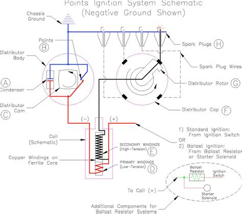 lucas distributor wiring diagram 