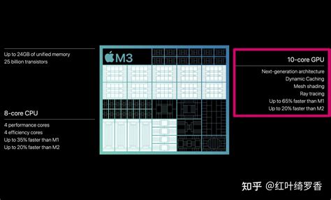 m3 floor plan apple, Apple headquarters floor plan
