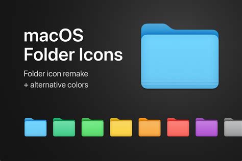 mac folder icon set, Set an image for a folder icon mac