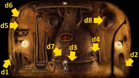 Machinarium Game Walkthrough