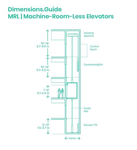 machine less elevator wiring diagram room 