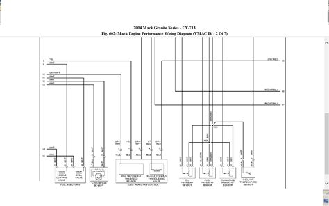 mack cab wiring diagram 