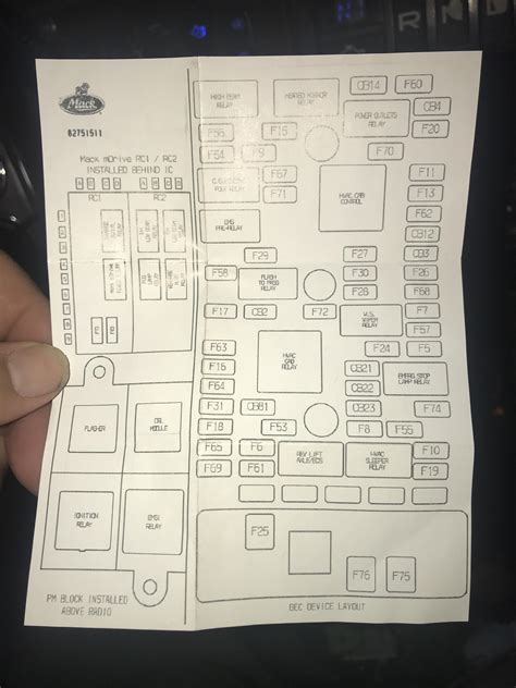 mack cv713 fuse box diagram 