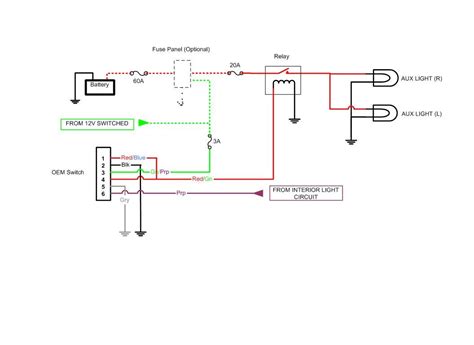 mag light diagram breakdown 