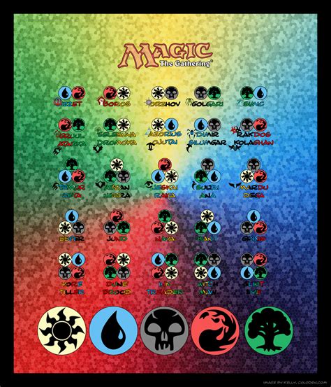 magic the gathering color combinations, 25 mtg color combinations [color combos guide] – cardboard keeper