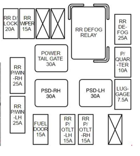 main fuse relay box 2009 kia sedona 