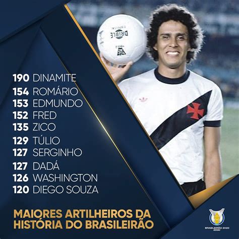 maior artilheiros do brasileirão