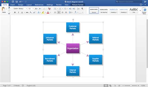 make a block diagram in word 