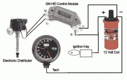 mallory 6al wiring diagram 65 mustang 