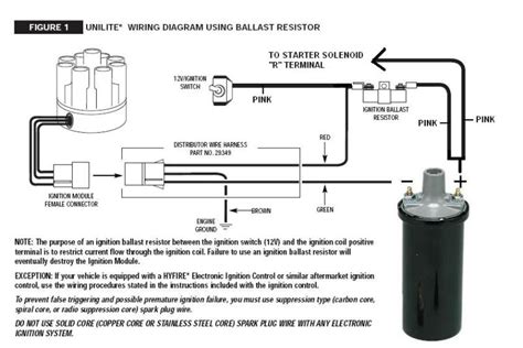 mallory distributor wiring ford 390 