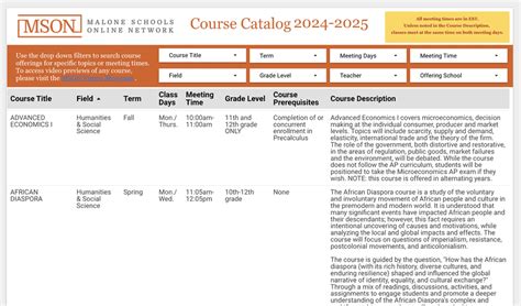 Malone University Course Catalog