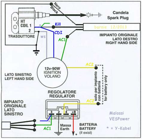 malossi cdi wiring diagram 