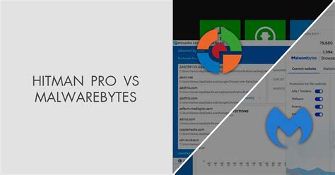 malware hitman pro vs malwarebytes, Hitman pro: get the best malware protection in real-time