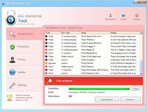 malware software removal tool, 5 best free malware removal software for 2023 ( one will shock you!)