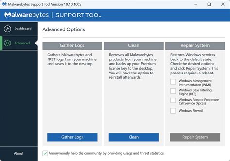 malwarebytes clean tool download, 