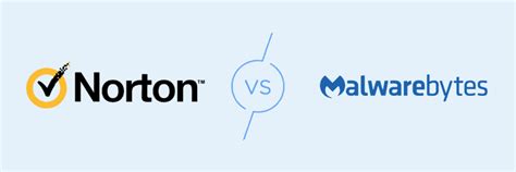 malwarebytes vs norton internet security, Malwarebytes vs norton: which antivirus is better?