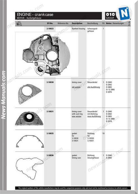 Man Engine Parts Catalog
