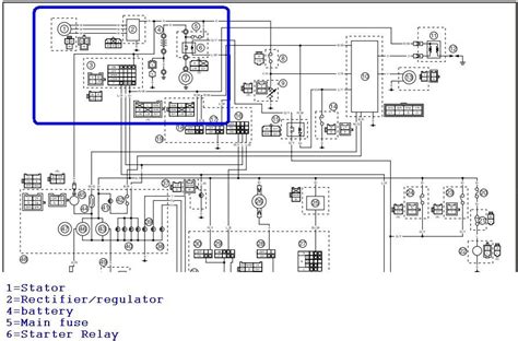 manco atv wiring diagram 