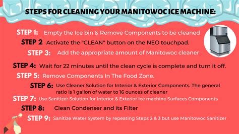 manitowoc ice machine cleaning cycle