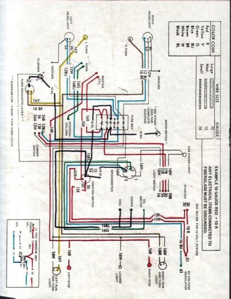 manx wiring diagram basic 