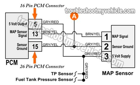 map sensor wiring for geo tracker 
