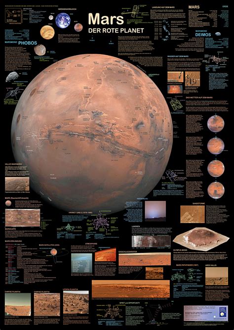 mars the planet