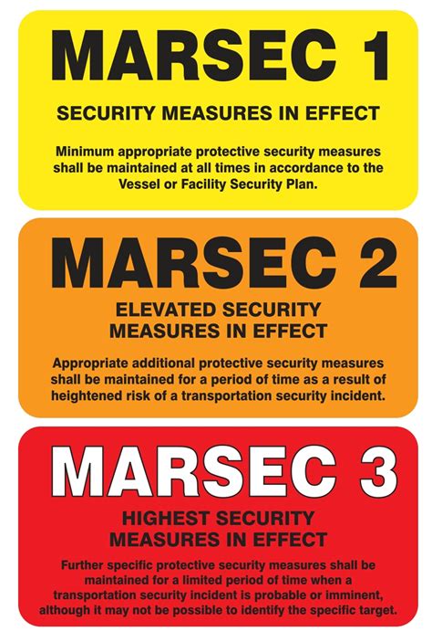 marsec level 1 sign, Marsec level 1 security measures in effect sign