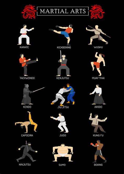 martial art