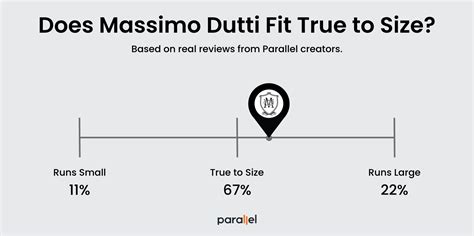 Massimo Dutti Sizing Chart