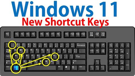 maximize shortcuts keyboard windows 11, Shortcut key for minimize and maximize all open windows from desktop in