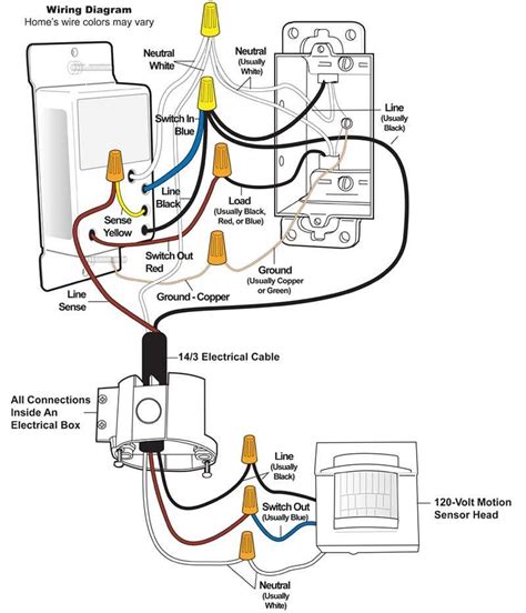 maxxima light wiring diagram 