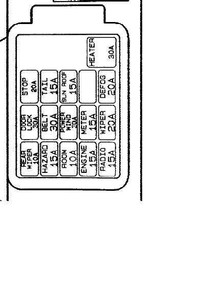 mazda 323 fuse box diagram 