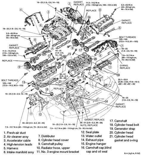 mazda 626 engine block diagram 2001 